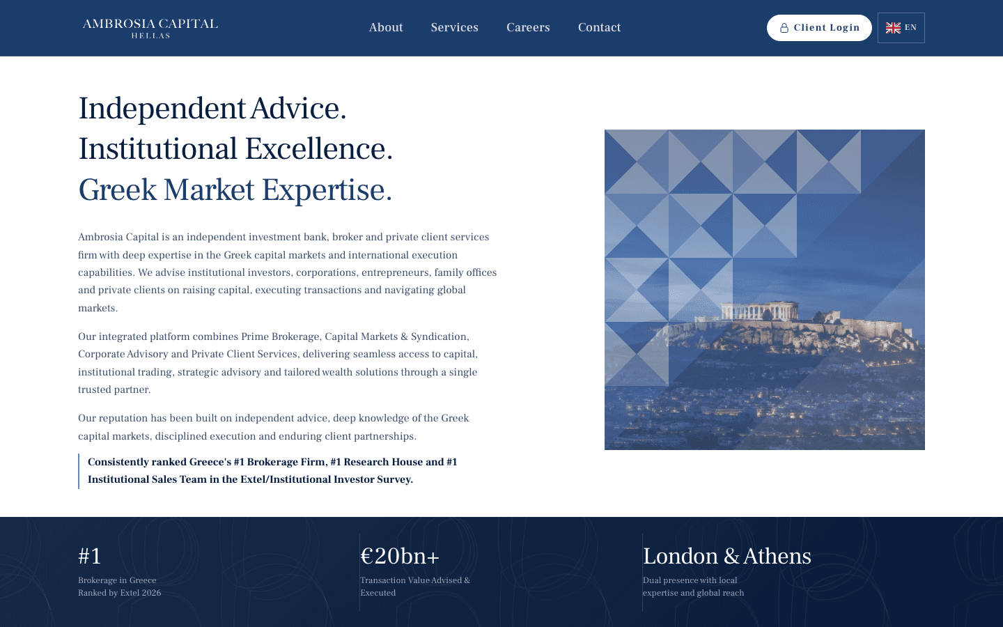 Screenshot of ambrosiacapital.gr
